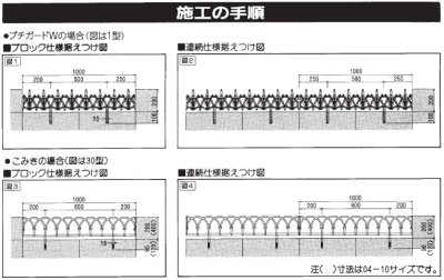 画像8: 四国化成 プチガードW1型 プチガードW2型(忍び返し) (8)