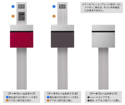 画像5: 丸三タカギ NFS-2-2(黒) ポスト  Panasonic FASUS POST(フェイサス フラットタイプ) (5)