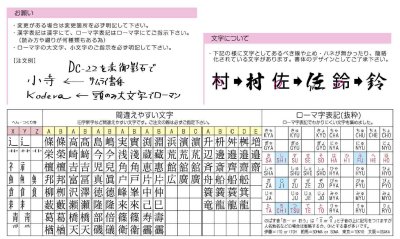 画像3: 美濃クラフト MA-8(アヒル) AniMal(アニマルサイン)  (3)