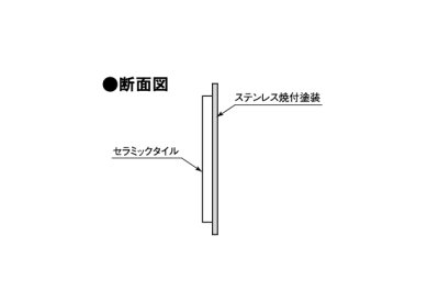 マルコ断面図