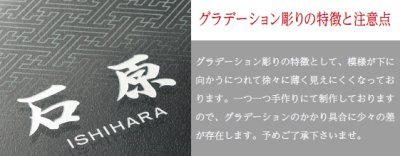 画像2: 美濃クラフト GP-81 ガラス表札 Base  Plate  ベースプレート (2)