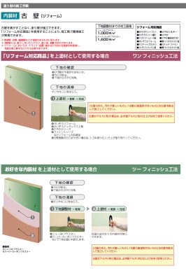 施工について　古壁