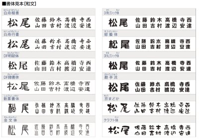 漢字書体一覧(書体見本和文)