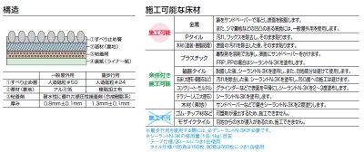 施工可能な床材や構造について
