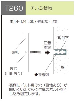 取り付けについて
