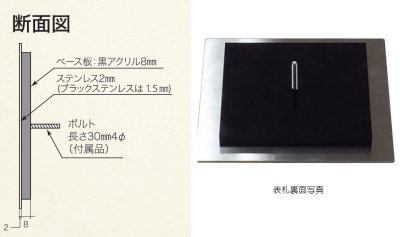 スクアド 裏面・断面図について