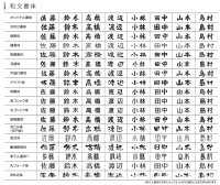 画像1: 丸三タカギ　 TWM-S-125（黒）　LIXIL（TOEX）　ウィルモダン用表札