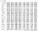 画像6: 丸三タカギ　MTSS-2-2（ホワイト）　メテオール（METEORE）表札　130ミリ角（メテオブラック） (6)