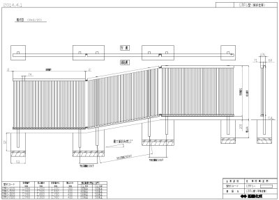 画像12: 四国化成 GTF2型 GTF4型 GTF6型 (12)