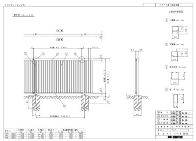 画像4: 四国化成 TAF1型 TAF2型 TAF3型 (4)
