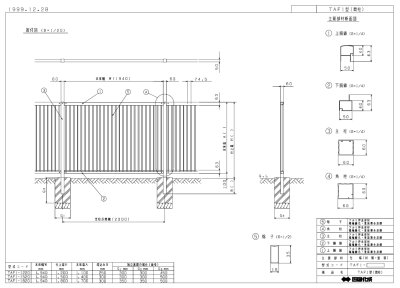 画像7: 四国化成 TAF1型 TAF2型 TAF3型 (7)