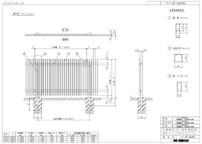 画像14: 四国化成 TAF1型 TAF2型 TAF3型 (14)