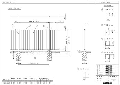 画像12: 四国化成 TAF1型 TAF2型 TAF3型 (12)