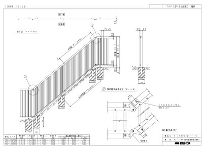 画像5: 四国化成 TAF1型 TAF2型 TAF3型 (5)