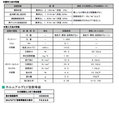 画像6: 日本スタッコ株式会社 スタッコプライマー#3 吸水調整材  (6)