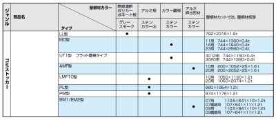 画像12: 四国化成 ゴミストッカーAMF型 開き戸式・引き戸式 (12)