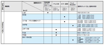 画像9: 四国化成　ゴミストッカーLL型  上吊引き戸式 (9)
