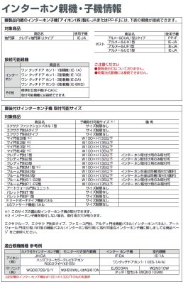 画像17: 四国化成 アルメールKH1型 アルメールKF1型 (17)