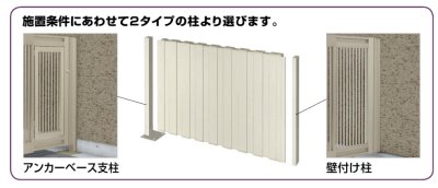 画像9: 四国化成 免震パーテーションAX1型 免震パーテーションAX2型 アコーディオン式 (9)