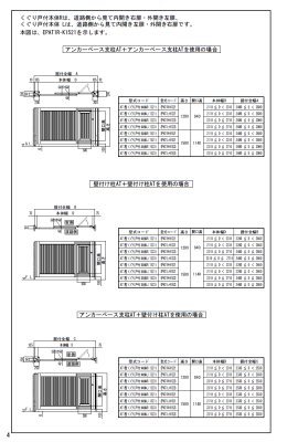 画像15: 四国化成 免震パーテーションAT1型 (15)