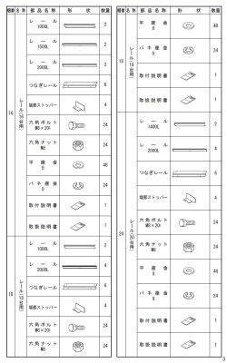 画像13: 四国化成　スライド式ラックF3型 (13)