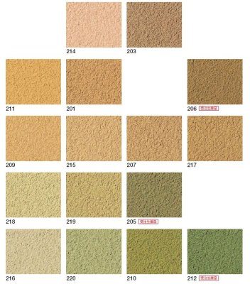 画像3: 四国化成 ジュラックス・C (3)