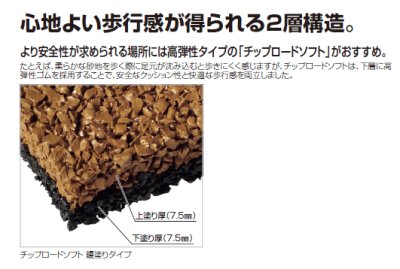 画像13: 四国化成 チップロード チップロードソフト 鏝塗りタイプ (13)