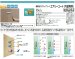 画像3: 四国化成　エアリーコート（内装専用）　新築用クリアトップコート (3)