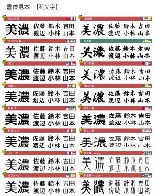 画像6: 美濃クラフト　SUMOH-1  相撲表札 (6)