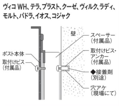 画像12: ユニソン Tela テラ(テラII) 壁付けポスト (12)