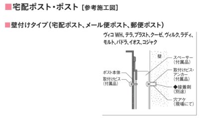 画像7: ユニソン VILC ヴィルク 壁付けポスト (7)