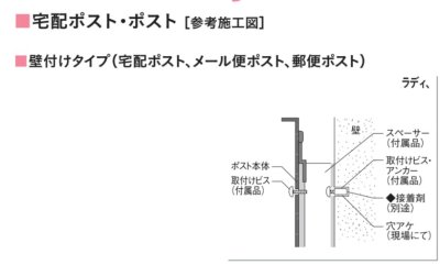 画像5: ユニソン ラディ 壁付けポスト  (5)