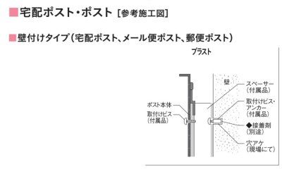 画像3: ユニソン PLAST プラスト 壁付けポスト (3)