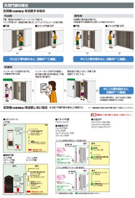 画像5: 四国化成  USファサード US門扉 (5)