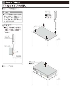 柱キャップの取り外し方法