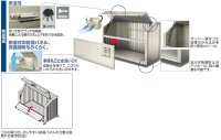 画像1: 四国化成　ゴミストッカーPS型