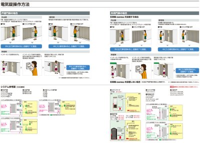 画像10: 四国化成　アレグリアTM袖門扉1型　間柱仕様 (10)