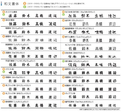画像6: 丸三タカギ SLW-S1-528(黒)  スマイル ウッディ(SMILE Woody)表札 (6)
