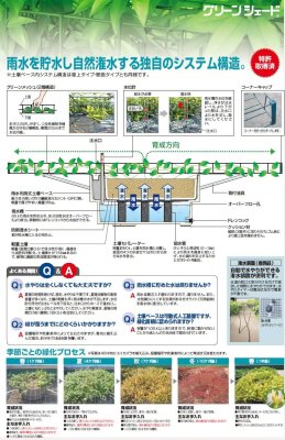 画像6: 四国化成 グリーンシェード 屋上タイプ  空中緑化システム (6)