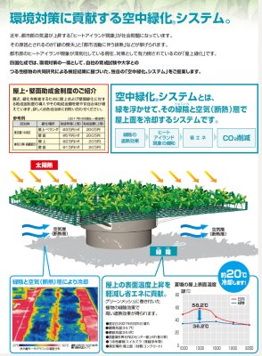 画像5: 四国化成 グリーンシェード 壁面タイプ 空中緑化システム (5)