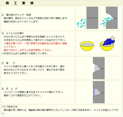 画像6: エレホン・化成工業株式会社　エレホン♯300　急結性止水モルタル (6)