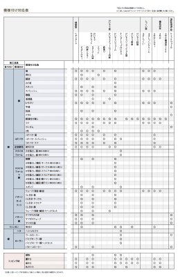画像9: 四国化成　けいそうモダンコート　ピュアシルキー (9)