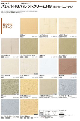 画像16: 四国化成  パレットクリームHG　既調合タイプ（大面積用） (16)