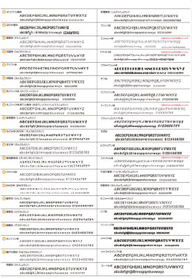 画像14: アクシィ1型　専用表札　LIXIL（リクシル） (14)