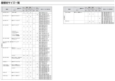 画像12: 四国化成　マイポートOrigin（オリジン）　積雪地タイプ (12)