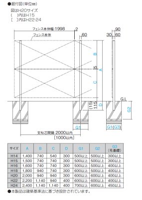 画像7: 四国化成  09:多段自由支柱(クレディフェンスSG用) (7)