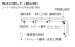 画像4: 四国化成　05：2段柱　06：2段柱　傾斜地対応 (4)