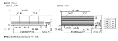 画像8: 四国化成 アレグリアフェンス5型 アレグリアフェンス6型 (8)