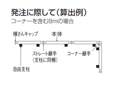 画像7: 四国化成　アレグリアフェンス3型 (7)