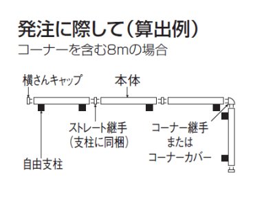 画像7: 四国化成 アレグリアフェンス5型 アレグリアフェンス6型 (7)